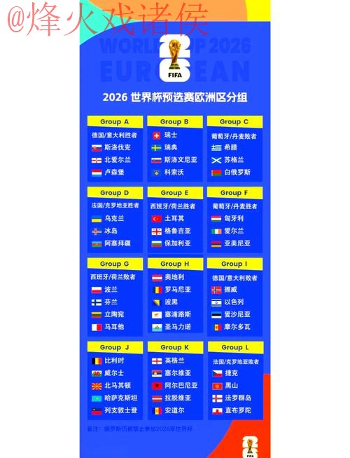 2026世界杯预测最新地址最佳 2026世界杯预测最新地址最佳