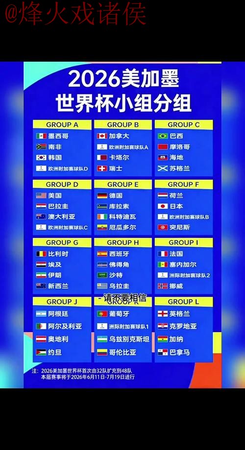 2026世界杯比分手机官方