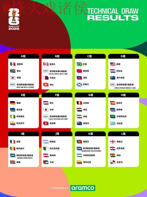2026世界杯盘口推荐入口地址