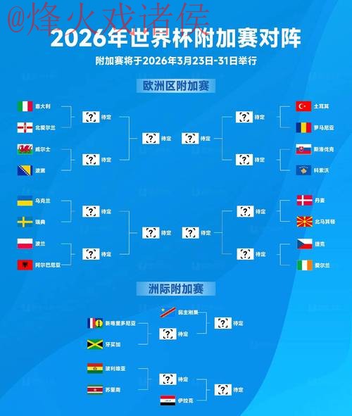 2026世界杯盘口入口