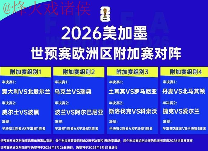 2026世界杯比分入口热门 2026世界杯比分入口热门